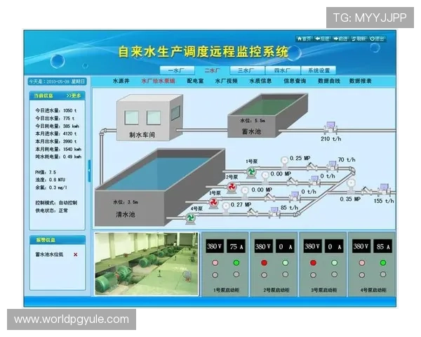 PG电子技术团队揭秘后台安全系统保障玩家资金安全与隐私保护