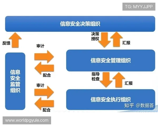 万利线上娱乐平台安全可靠，保障玩家资金与信息安全的全面解决方案