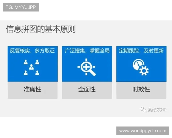PG电子技巧攻略全面解析新手必学的操作技巧与实战经验分享