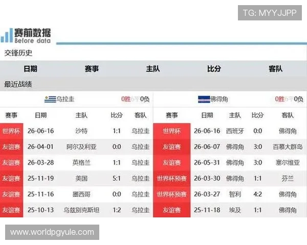 乌拉圭与佛得角在世界杯比赛的具体场地及比赛时间安排